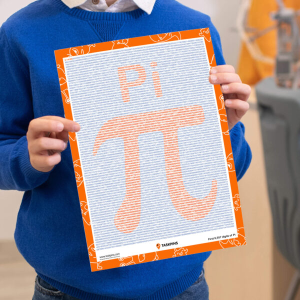 pi in Maths