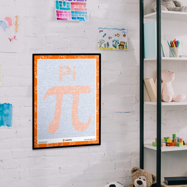 Pi Wall Art