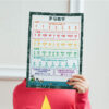Roman numerals study poster