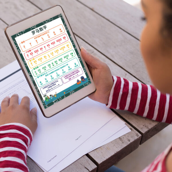 downloadable numerals poster