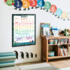 classroom Roman numerals poster
