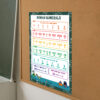 Roman numerals poster