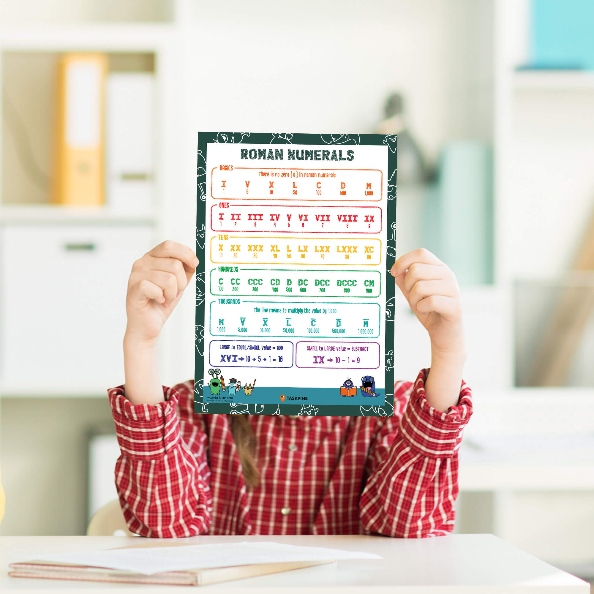 teacher aid Roman numerals study download 