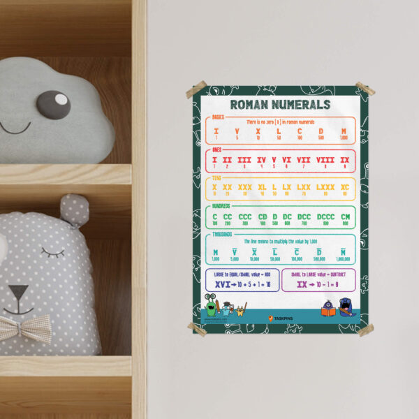 printable numerals decor