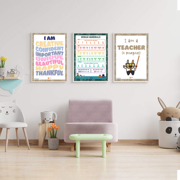 printable Roman numerals wall art