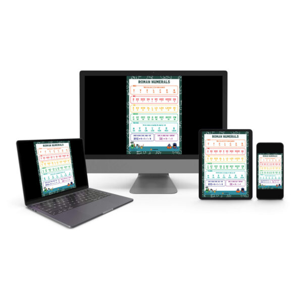 digital Roman numerals print