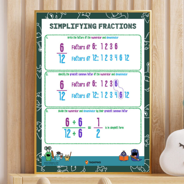 How To Simplify Fractions