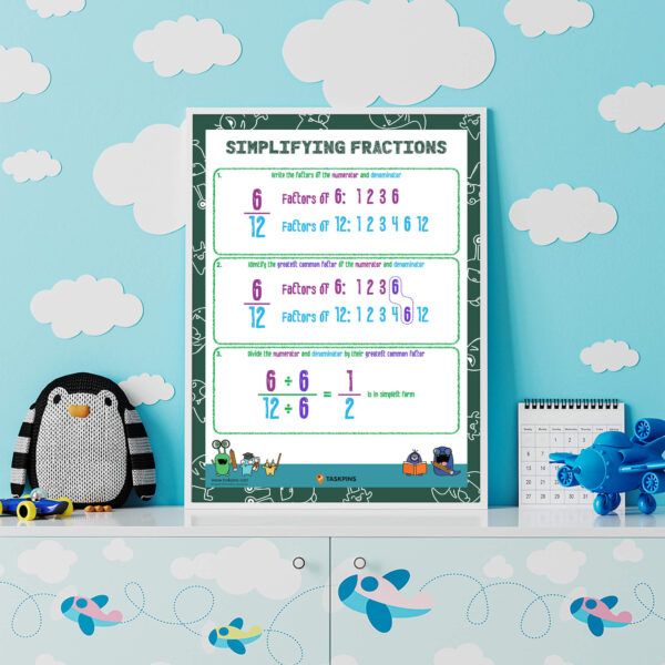 How To Simplify Fractions Printable