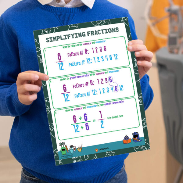 How Do You Simplify Fractions