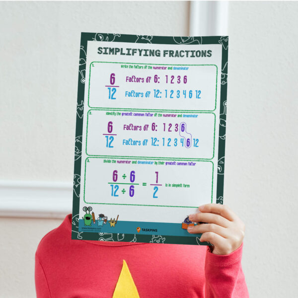 How Do You Simplify Fractions Poster