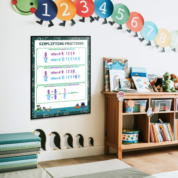 How Do You Simplify Fractions Printable