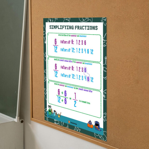 How To Simplify Fractions