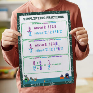 Simplifying Fractions