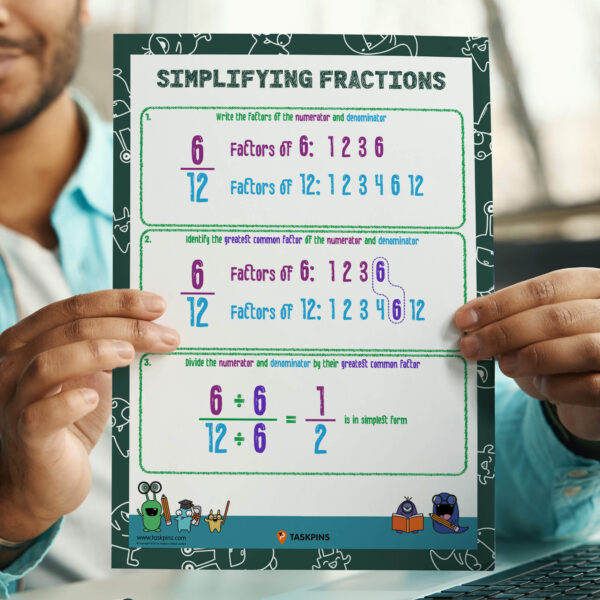 Simplifying Fractions Printable