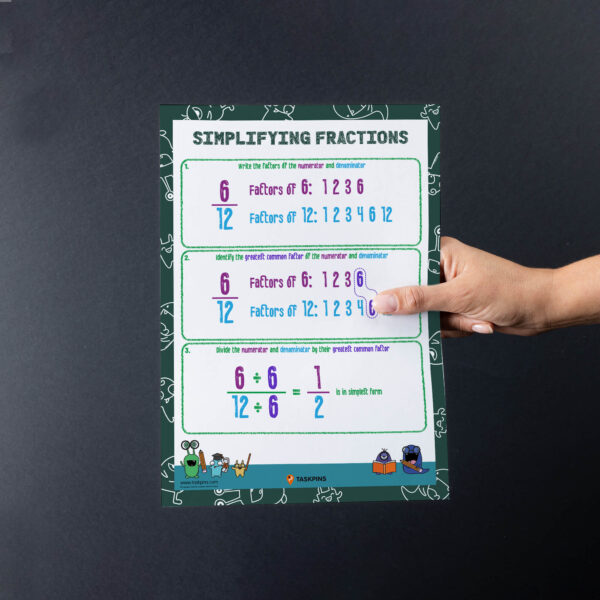 How To Teach Simplifying Fractions
