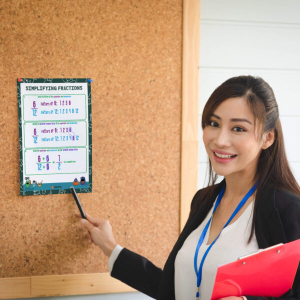 How To Teach Simplifying Fractions Bulletin Board
