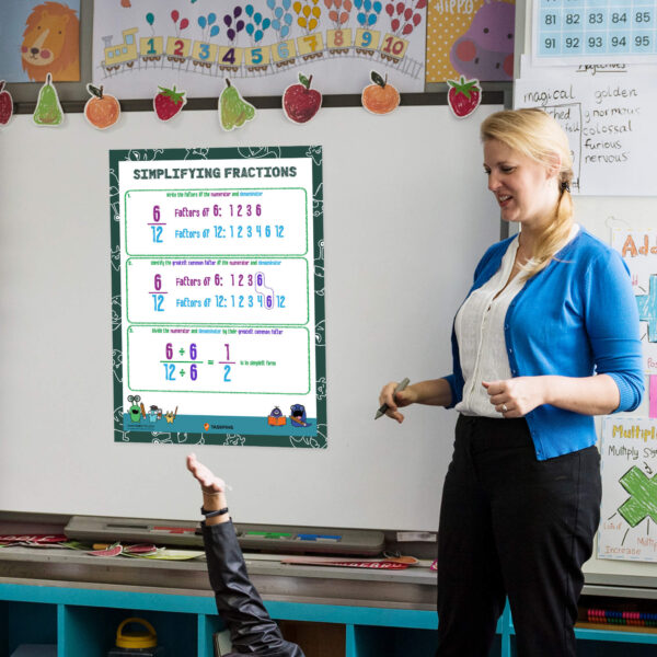 How To Teach Simplifying Fractions Printable