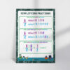 Fractions Poster