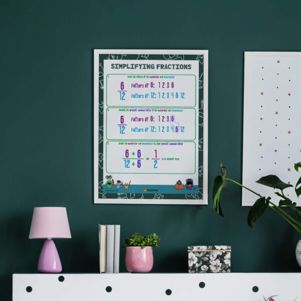 Fractions Printable