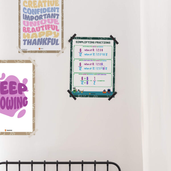 Maths Classroom Decor