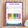 Music Notes Basics