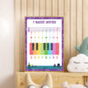 Music Notes Basics Printable