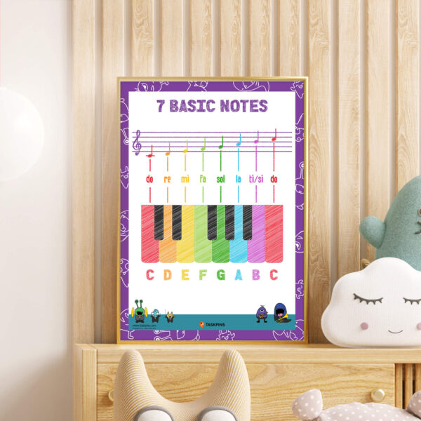 Music Notes Basics Printable