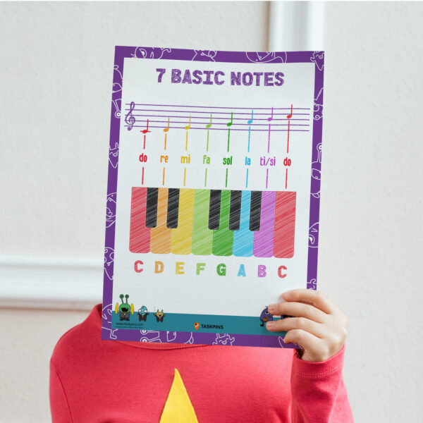 Musical Notes Basics