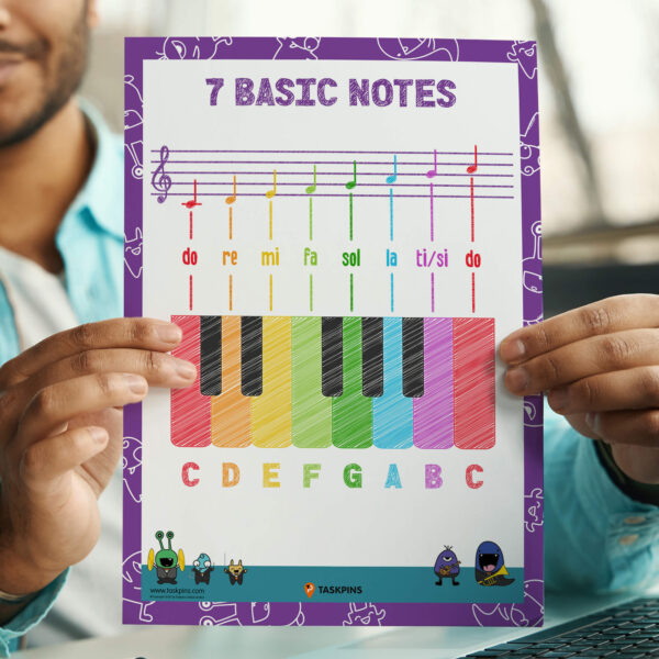 Solfege Poster