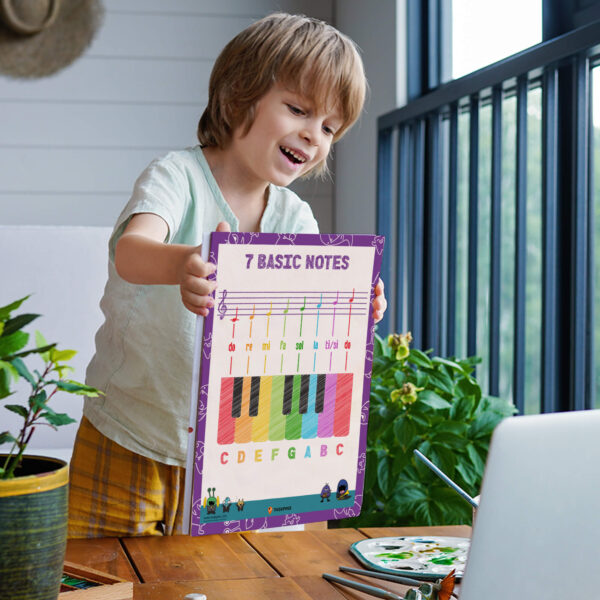 Basic Notes For Kids