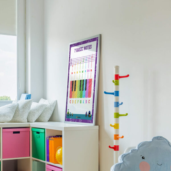 Musical Notes Poster