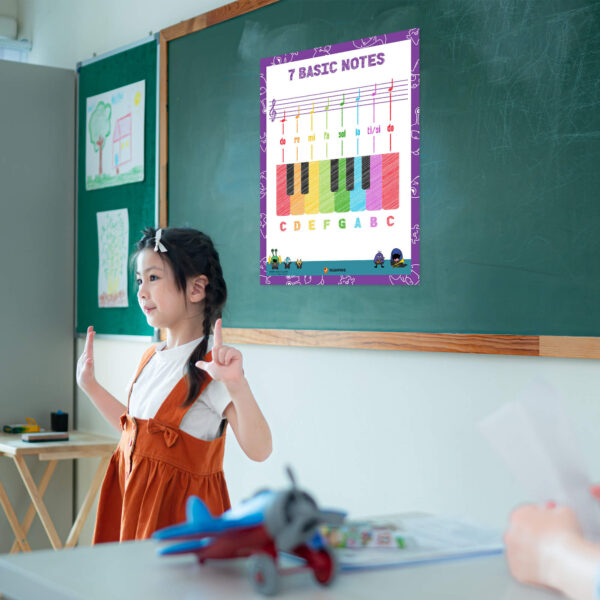 Introduction To Music Poster
