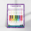 Basic Notes of Music Poster