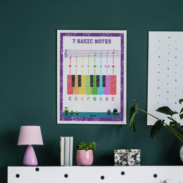 Basic Notes of Music Printable