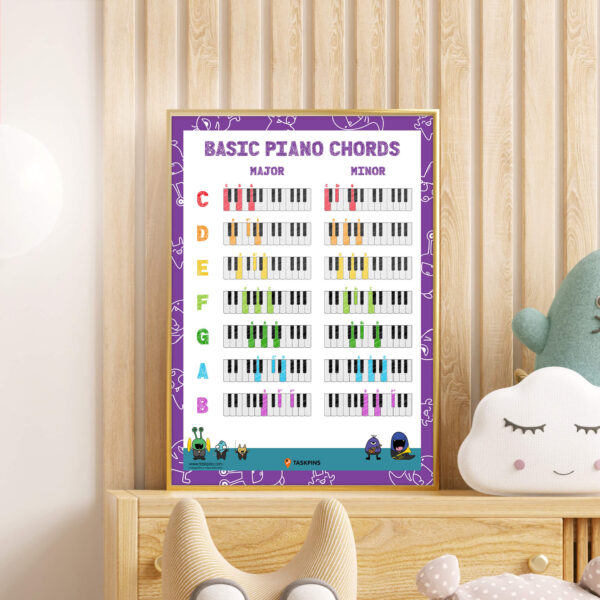 music lesson decor