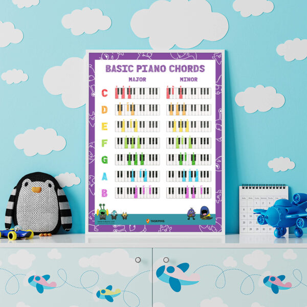Piano Chords Poster - Image 40