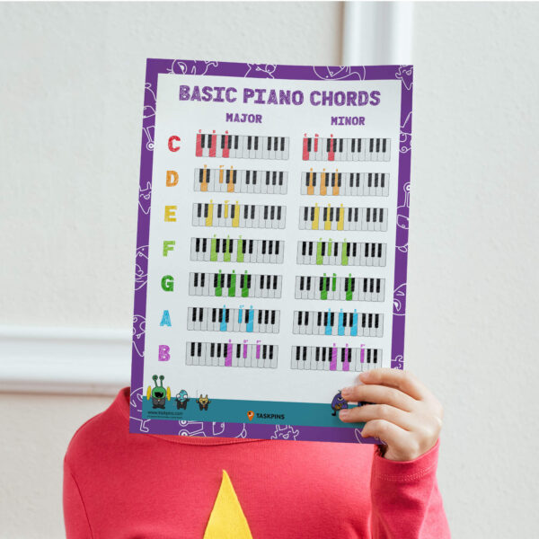 digital piano chords skill poster printable
