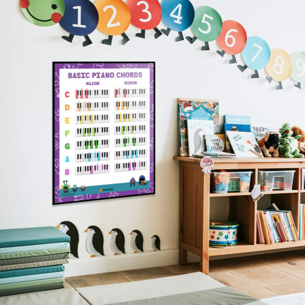 piano chords wall art printable