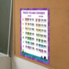 piano chords classroom decor