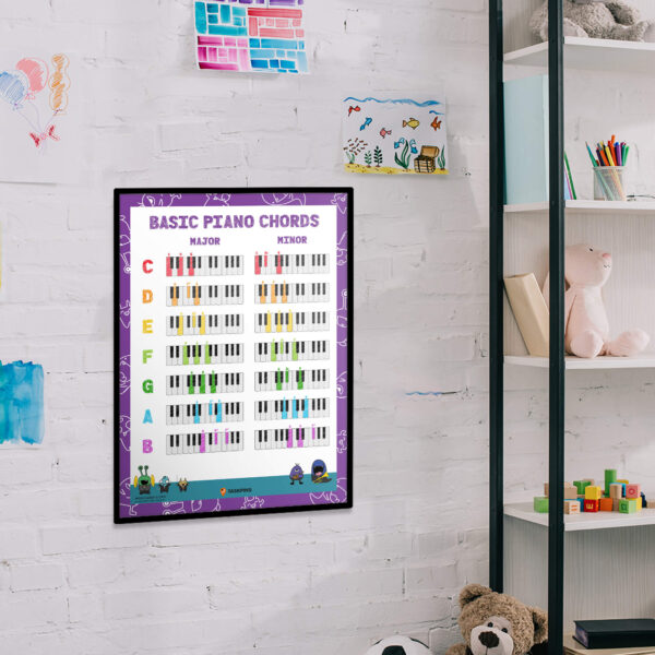 printable piano chords wall art