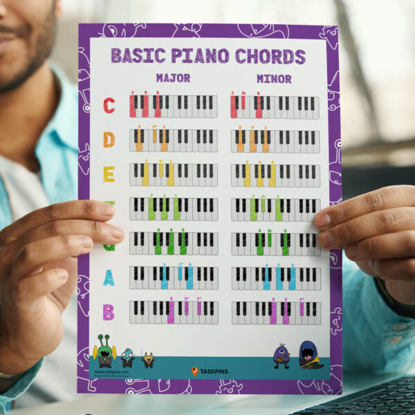 piano chords lesson decor