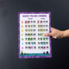 educational piano chord poster