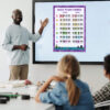 piano chords classroom printable