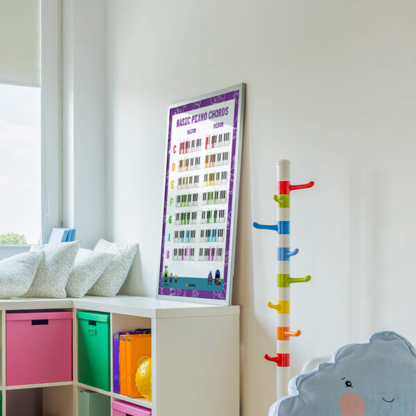 printable piano chords decor