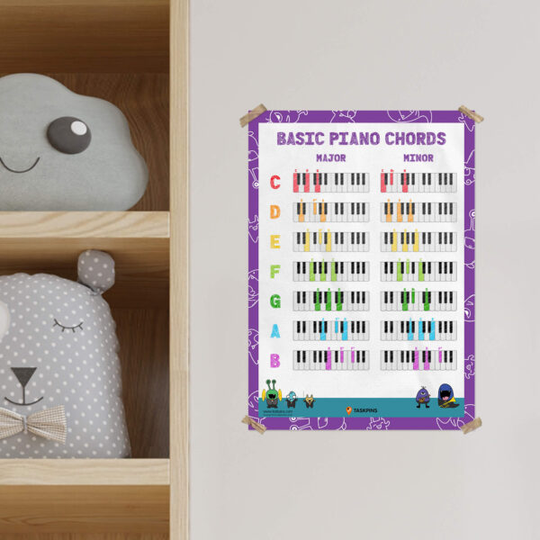 piano chords digital wall art