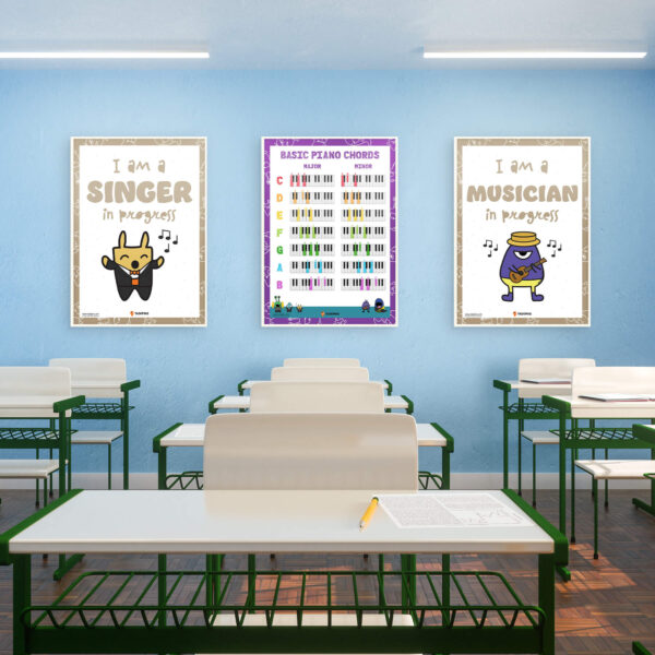 piano chords education poster