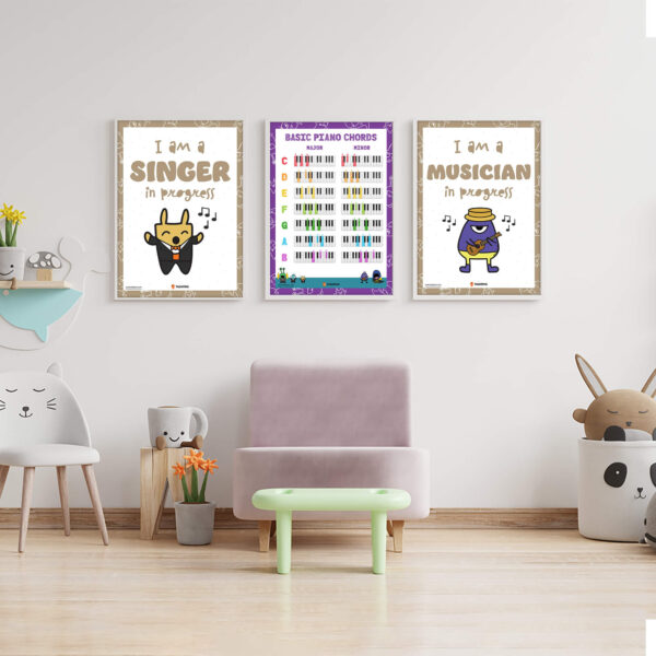 piano chords wall decor poster