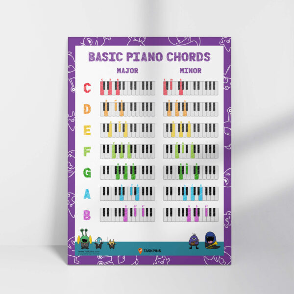 printable piano chords poster