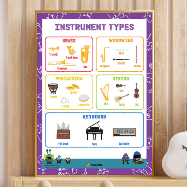musical instruments poster