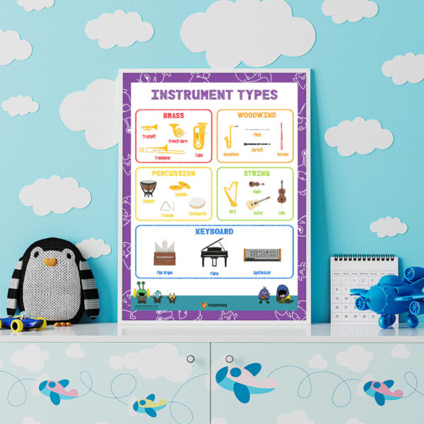 educational music poster
